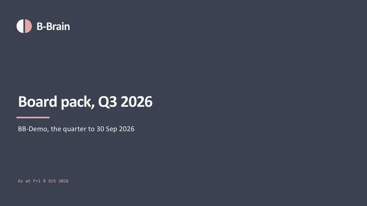 A deck slide: Board deck, Q3 2026