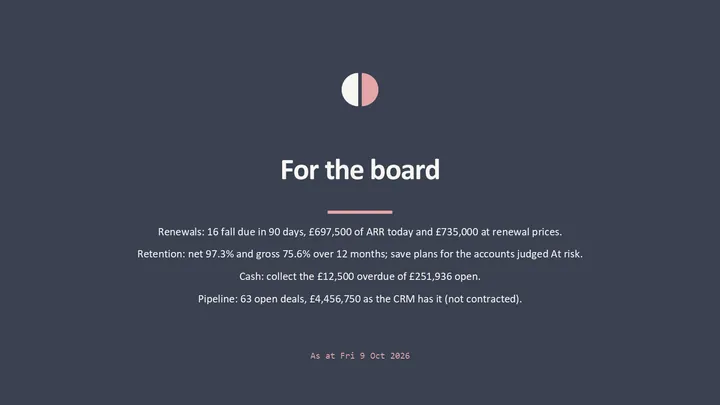Board deck, Q3 2026: slide 11