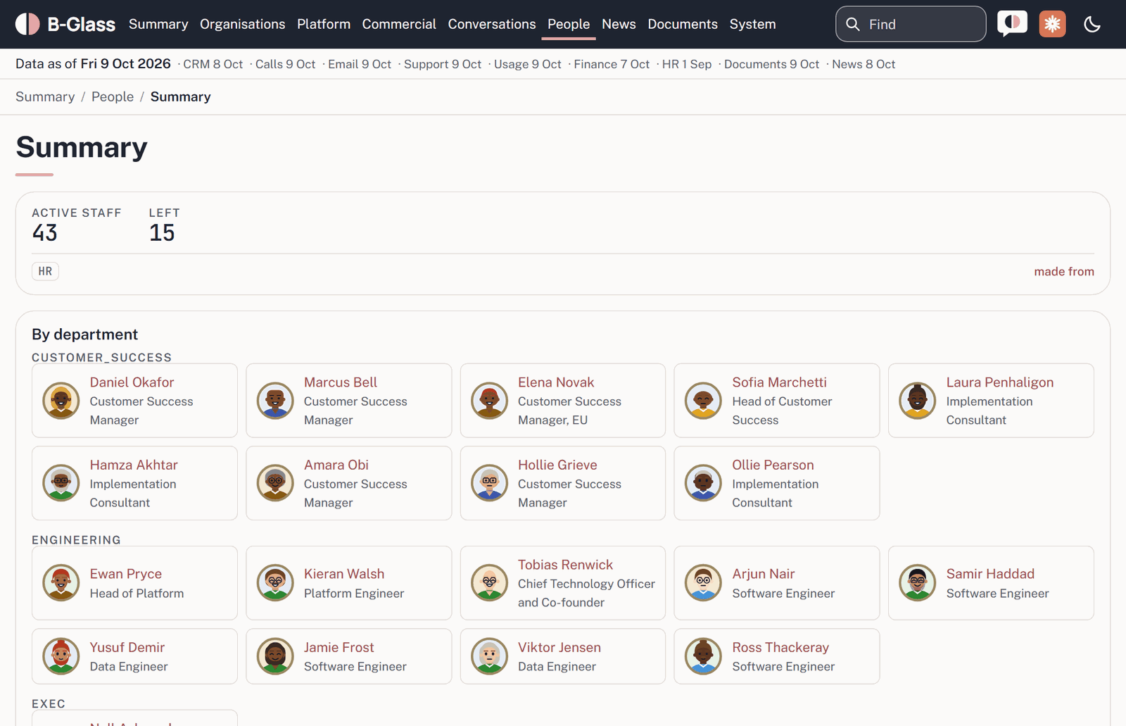 Screenshot: People